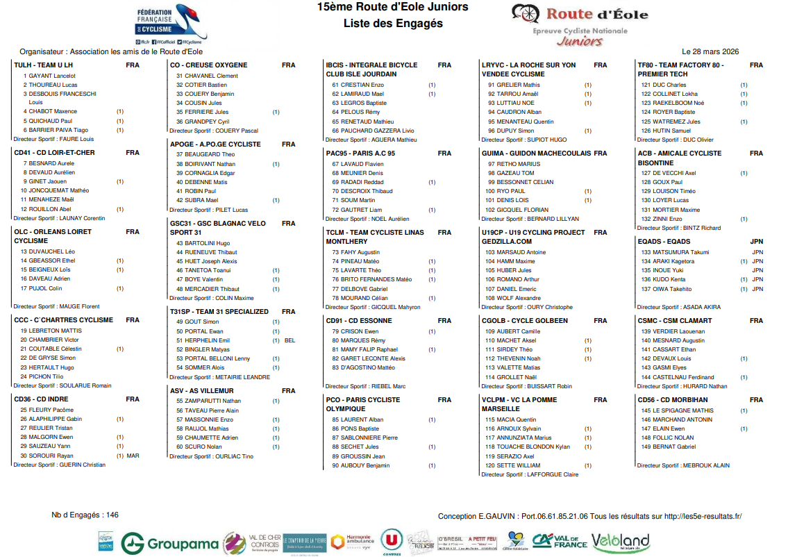 Start liste : la promo