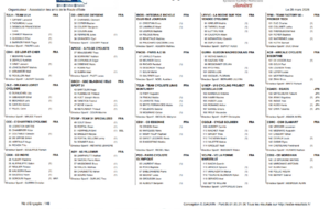 Start liste : la promo